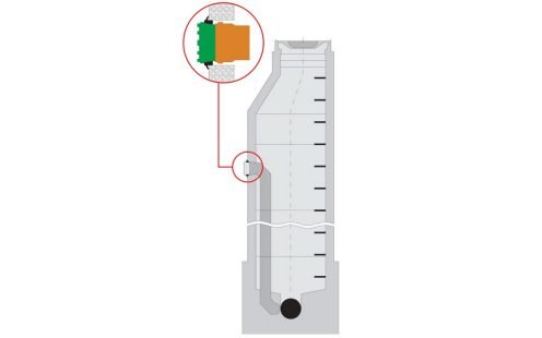 Graphic DOCK System joined with concrete shaft